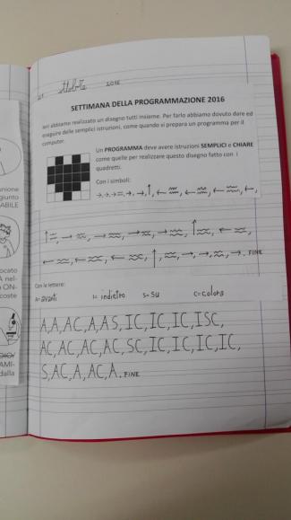 pagina di quaderno